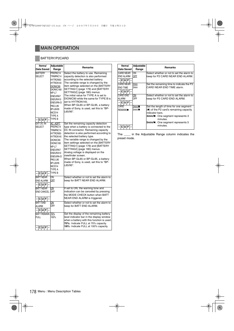 Main operation | Panasonic AJ-HPX2000 User Manual | Page 178 / 194