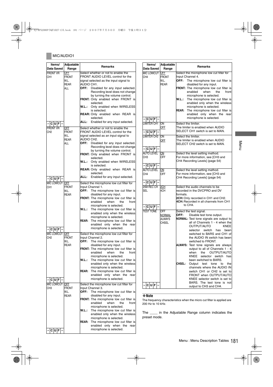 Panasonic AJ-HPX2000 User Manual | Page 181 / 194