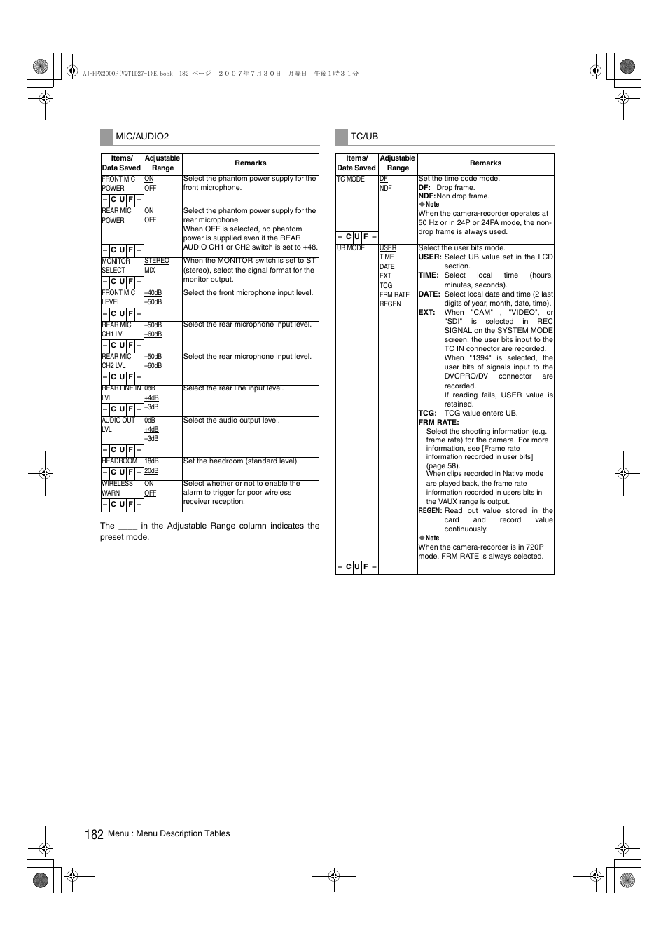 Panasonic AJ-HPX2000 User Manual | Page 182 / 194