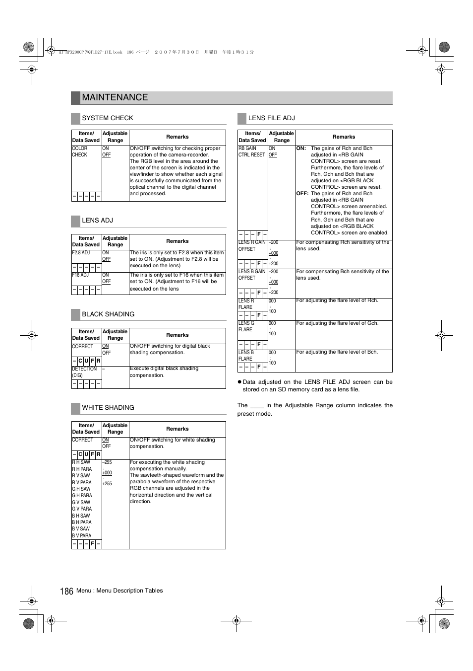 Maintenance | Panasonic AJ-HPX2000 User Manual | Page 186 / 194