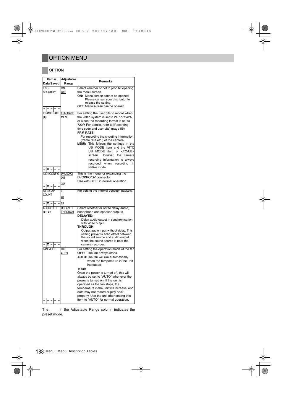 Option menu | Panasonic AJ-HPX2000 User Manual | Page 188 / 194