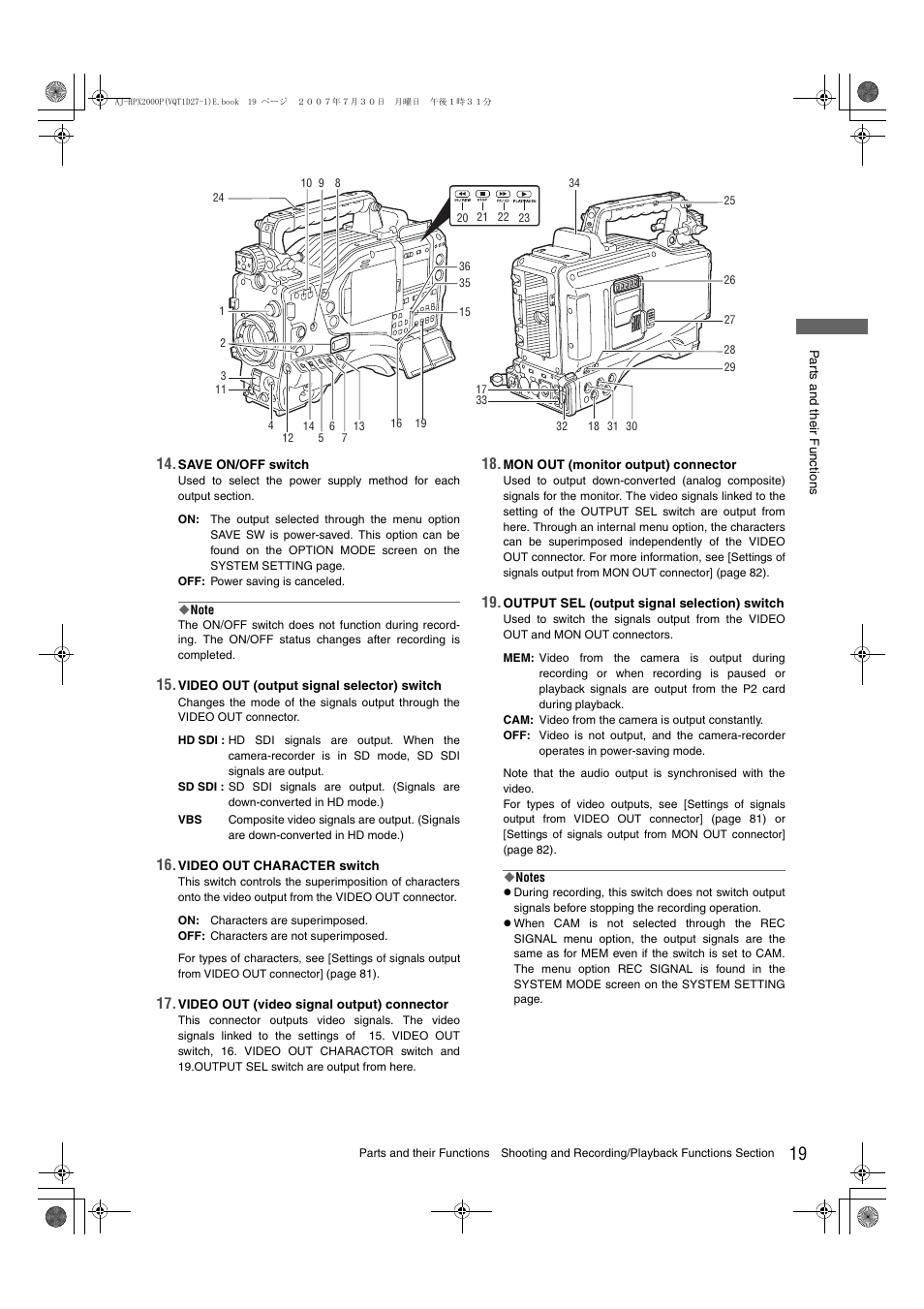 Panasonic AJ-HPX2000 User Manual | Page 19 / 194