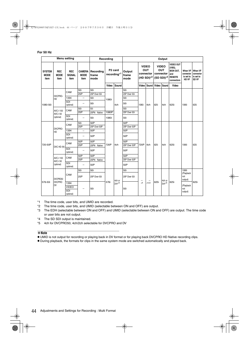 Panasonic AJ-HPX2000 User Manual | Page 44 / 194