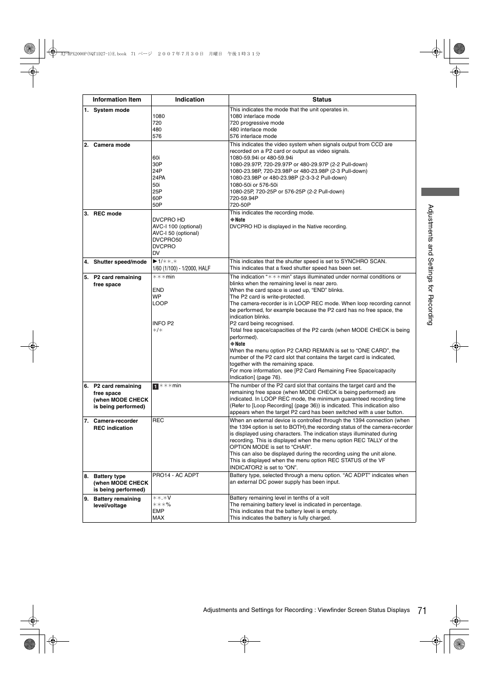 Panasonic AJ-HPX2000 User Manual | Page 71 / 194