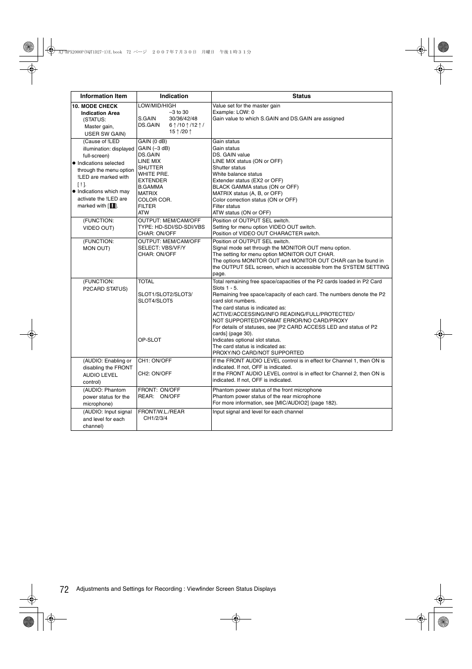 Panasonic AJ-HPX2000 User Manual | Page 72 / 194