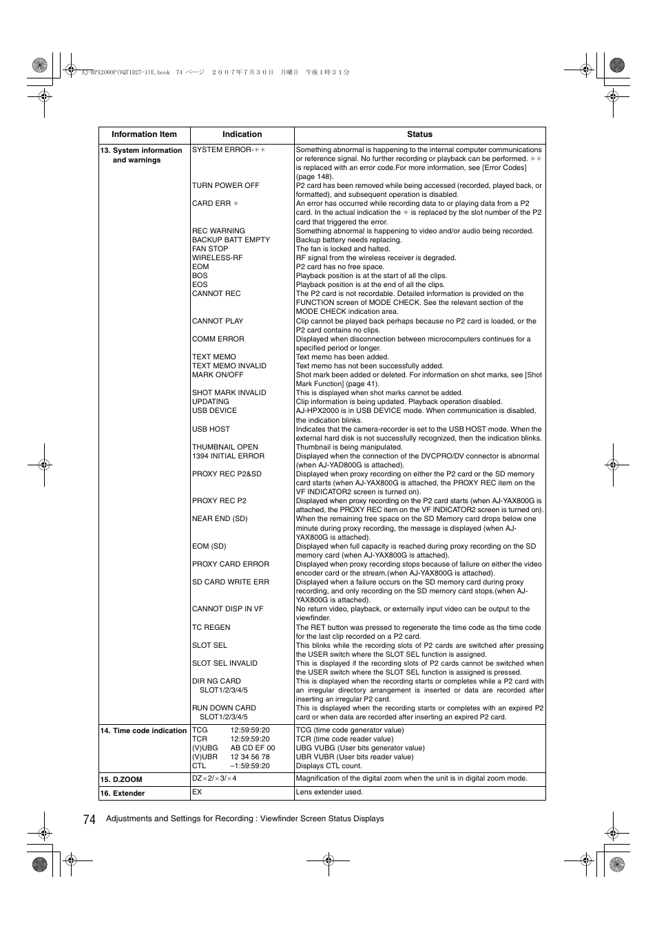 Panasonic AJ-HPX2000 User Manual | Page 74 / 194