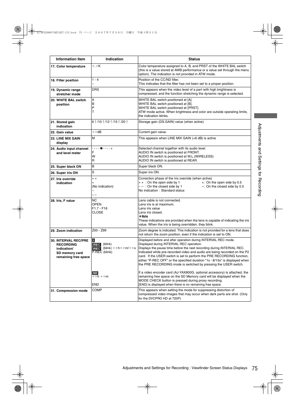 Panasonic AJ-HPX2000 User Manual | Page 75 / 194