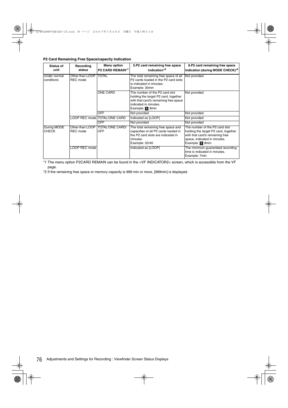 Panasonic AJ-HPX2000 User Manual | Page 76 / 194