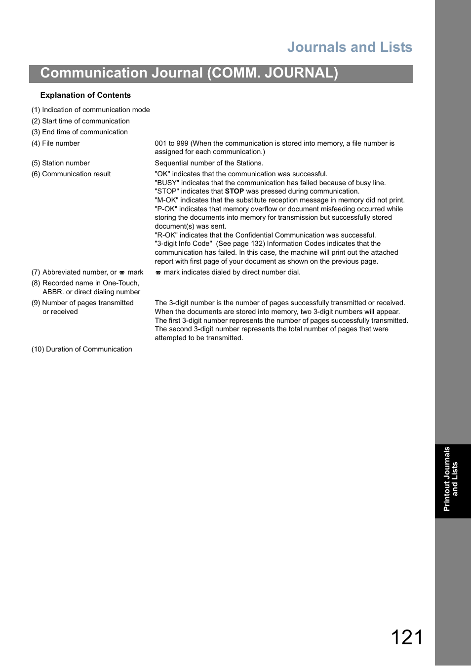 Journals and lists, Communication journal (comm. journal) | Panasonic Panafax UF-5950 User Manual | Page 121 / 158
