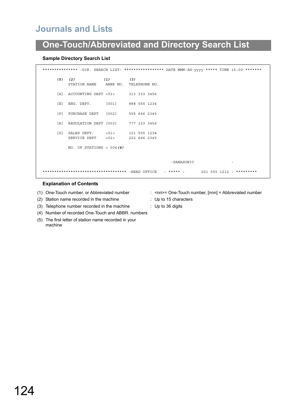 Journals and lists, One-touch/abbreviated and directory search list | Panasonic Panafax UF-5950 User Manual | Page 124 / 158