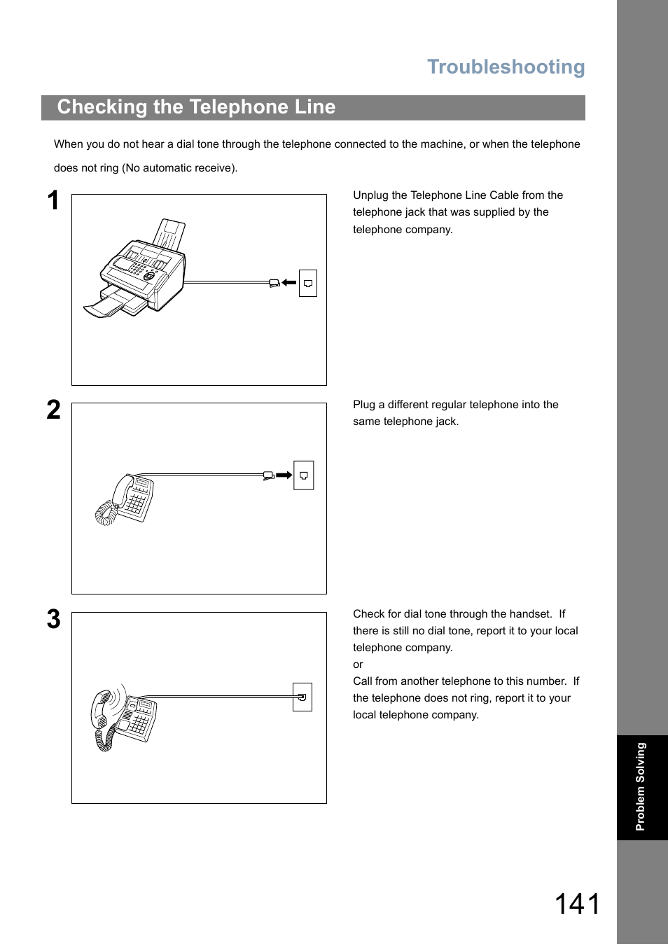 Checking the telephone line, Troubleshooting | Panasonic Panafax UF-5950 User Manual | Page 141 / 158