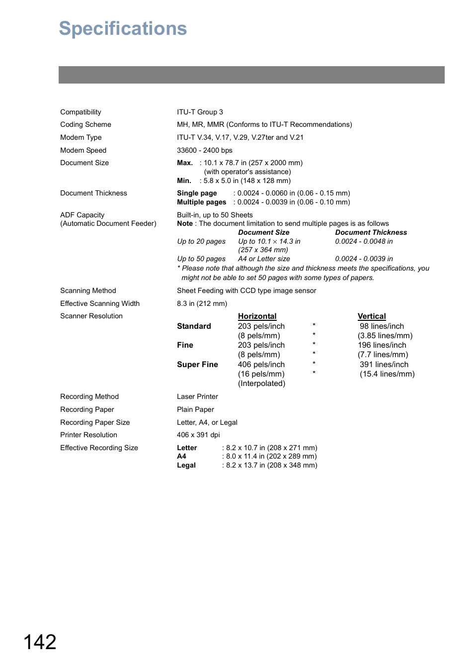 Appendix, Specifications | Panasonic Panafax UF-5950 User Manual | Page 142 / 158