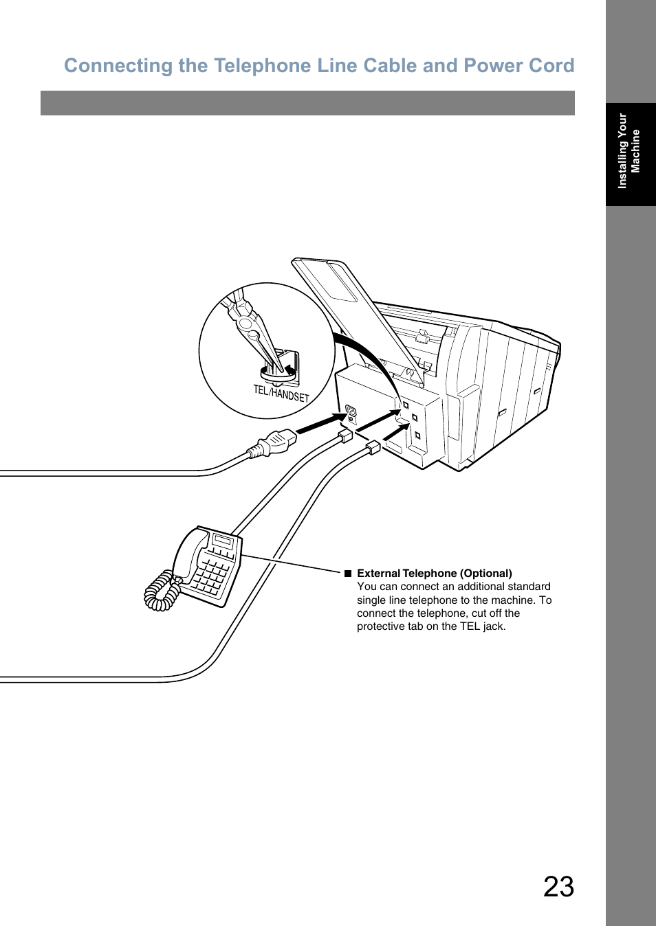 Connecting the telephone line cable and power cord | Panasonic Panafax UF-5950 User Manual | Page 23 / 158