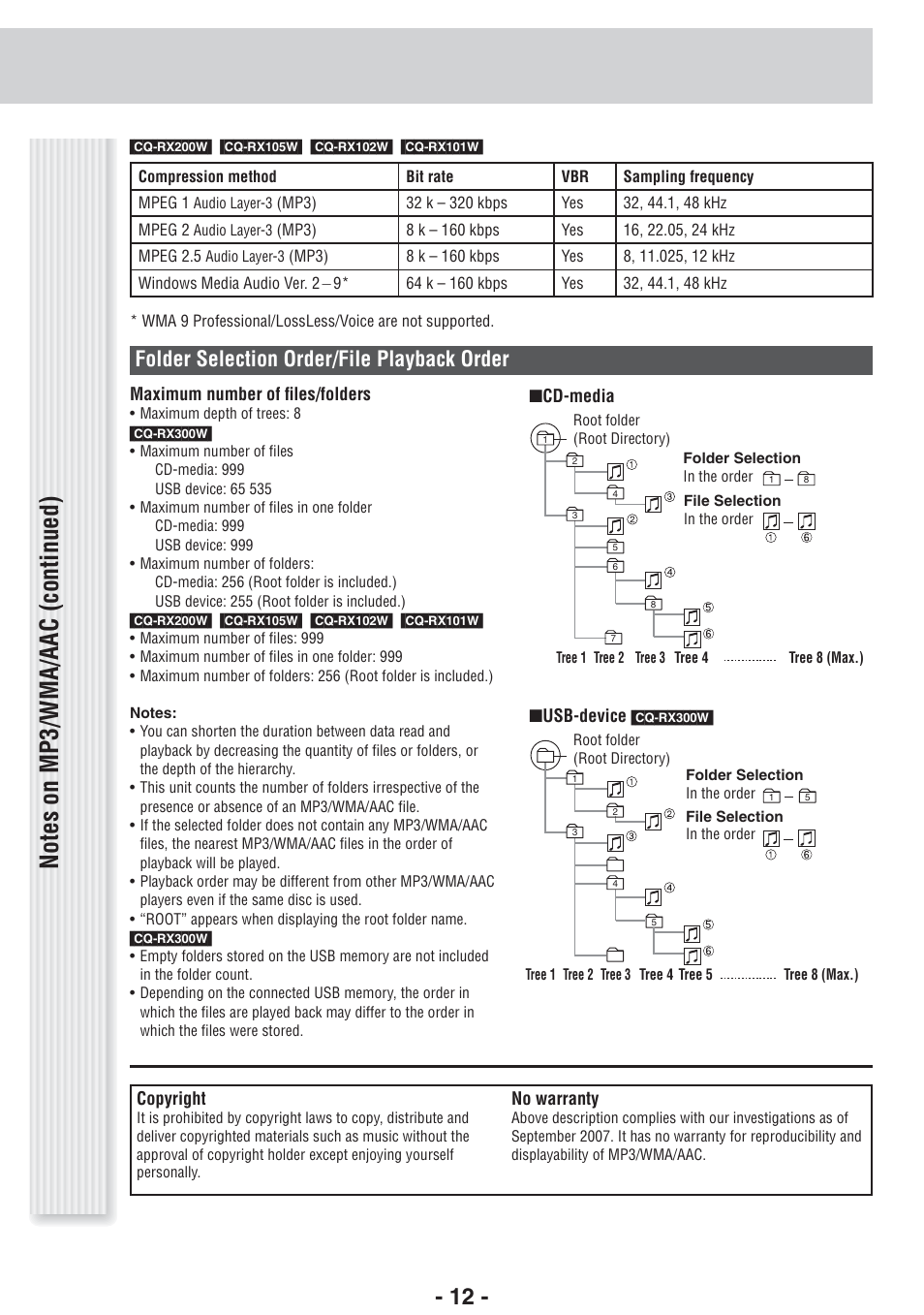 Folder selection order/file playback order, Maximum number of ﬁ les/folders, Q cd-media q usb-device | Copyright, No warranty | Panasonic CQ-RX102W  EN User Manual | Page 12 / 24