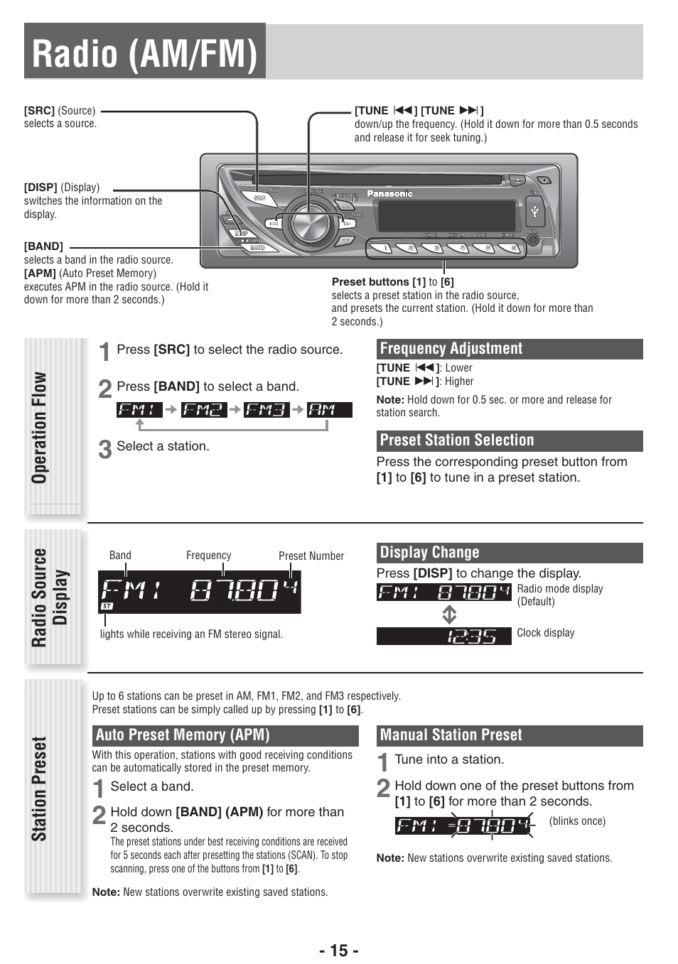 Radio (am/fm), Operation flow, Radio source display station preset | Panasonic CQ-RX102W  EN User Manual | Page 15 / 24