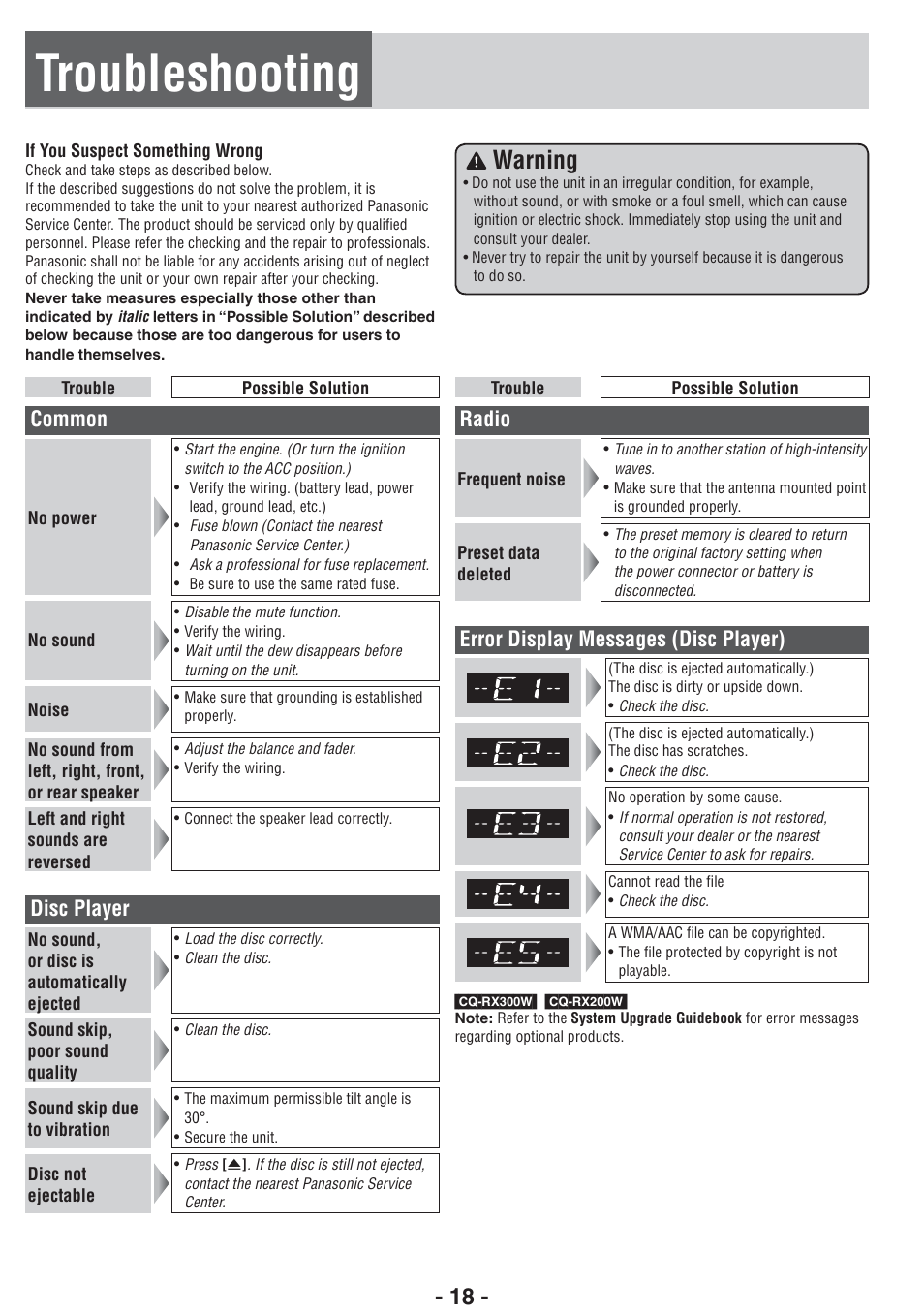 Troubleshooting, Warning, Common | Disc player, Radio, Error display messages (disc player) | Panasonic CQ-RX102W  EN User Manual | Page 18 / 24
