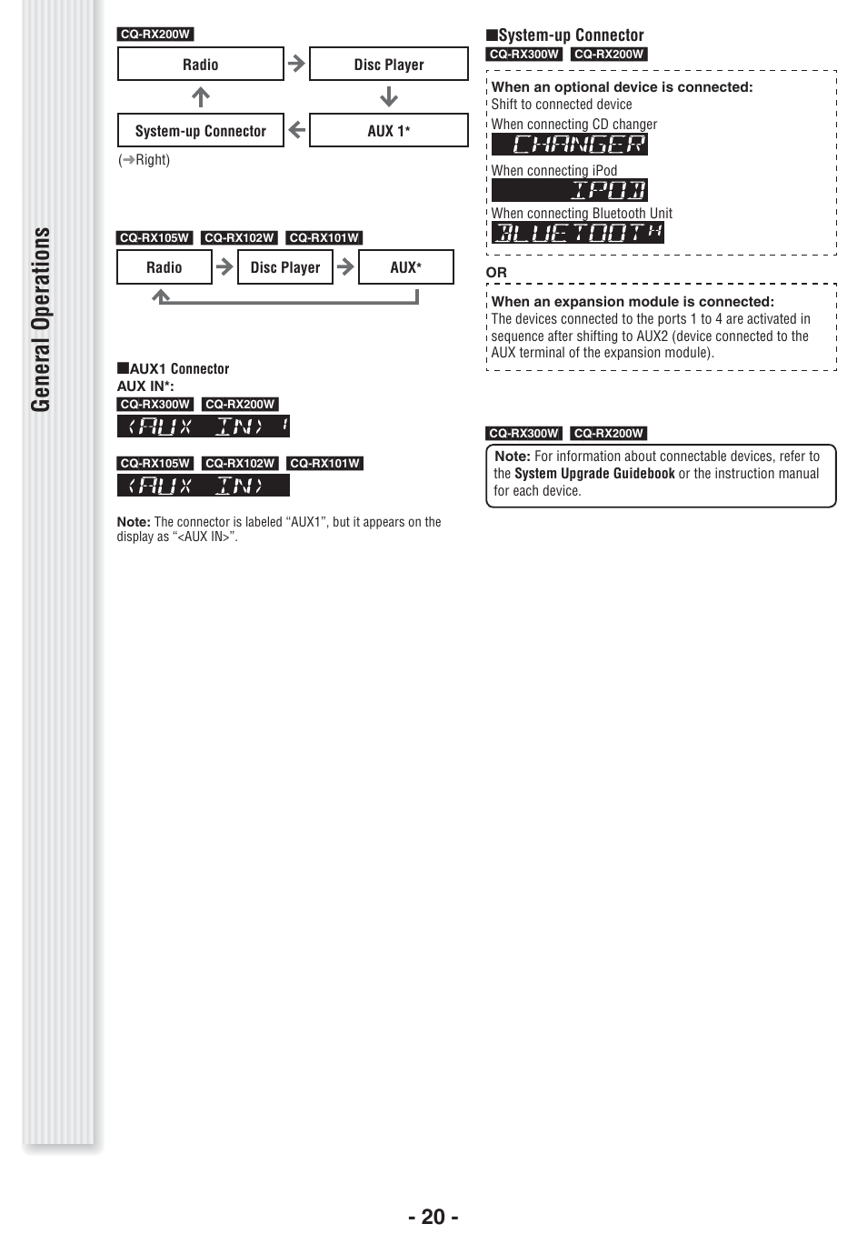 General operations | Panasonic CQ-RX102W  EN User Manual | Page 20 / 24