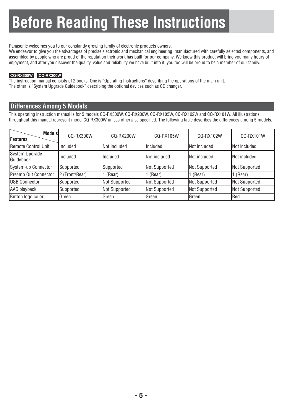 Before reading these instructions, Differences among 5 models | Panasonic CQ-RX102W  EN User Manual | Page 5 / 24