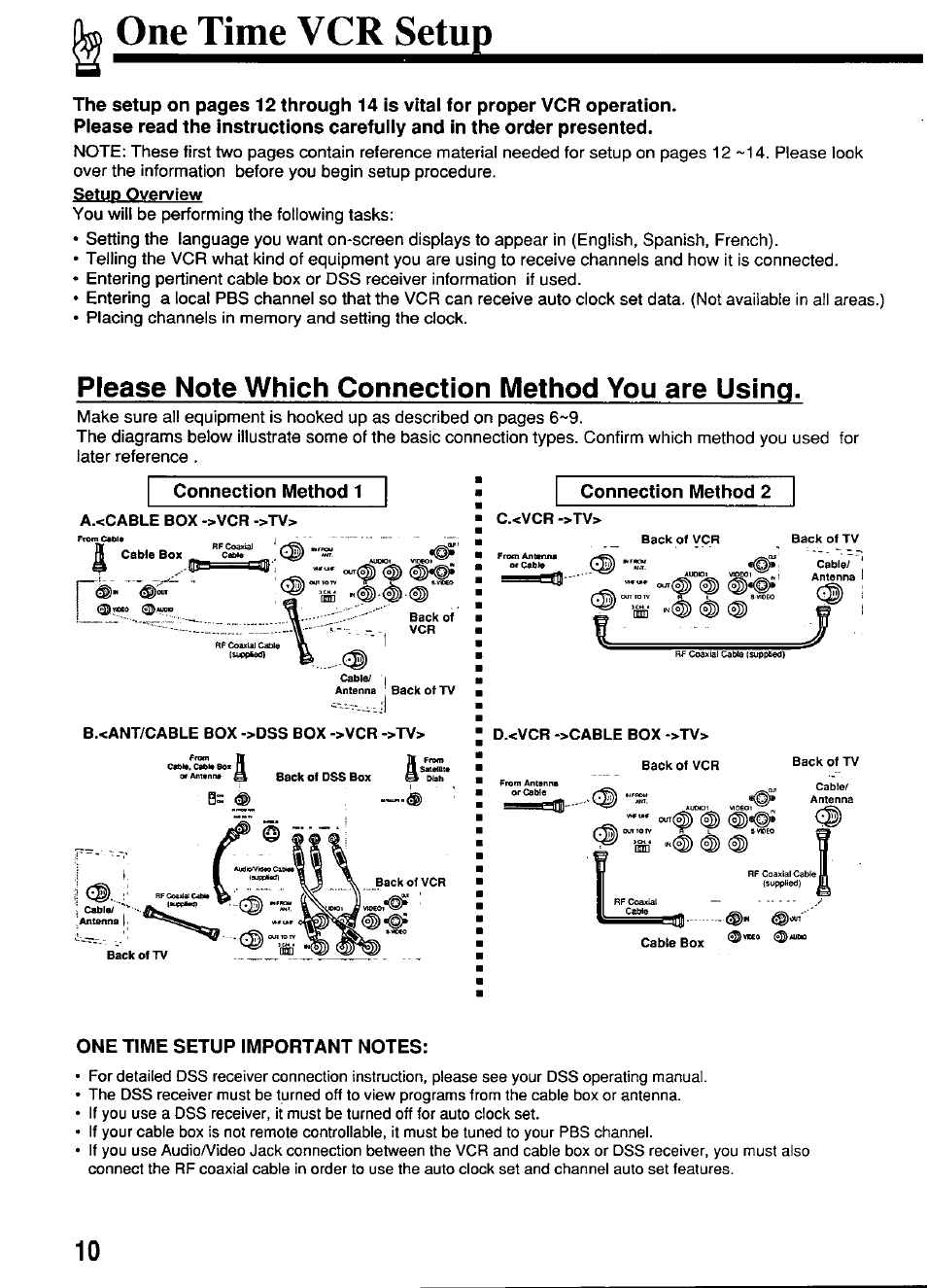 You will be performing the following tasks, Placing channels in memory and setting the clock, One time setup important notes | One time vcr setup, Connection method 1 connection method 2 | Panasonic OMNIVISION PV-S4670 User Manual | Page 10 / 36