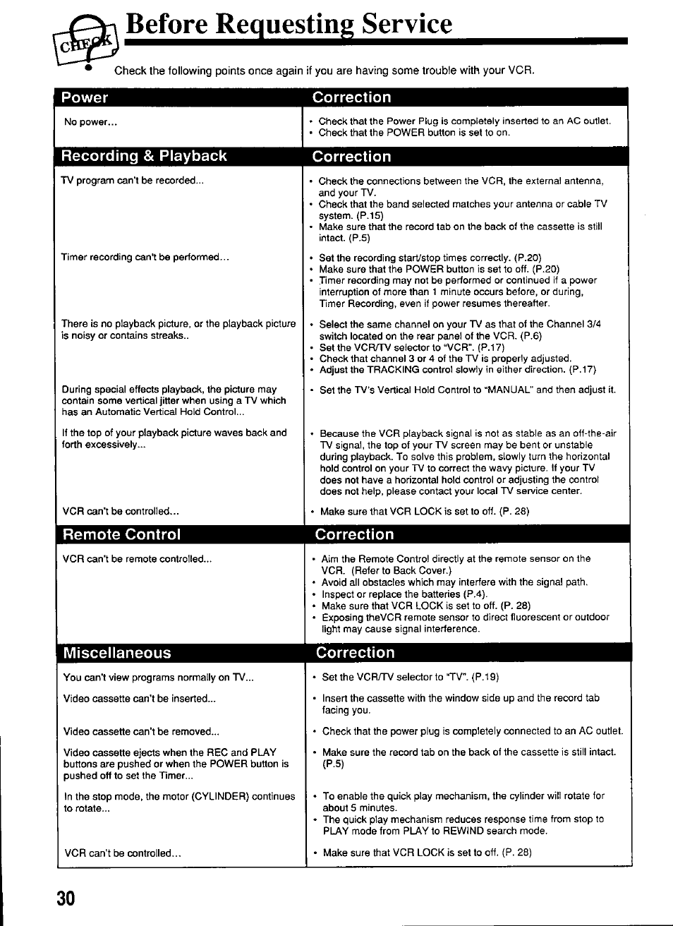 Befbrejrequestii, Power correction 1, Recording & playback correction | Remote control correction, Miscellaneous correction | Panasonic OMNIVISION PV-S4670 User Manual | Page 30 / 36