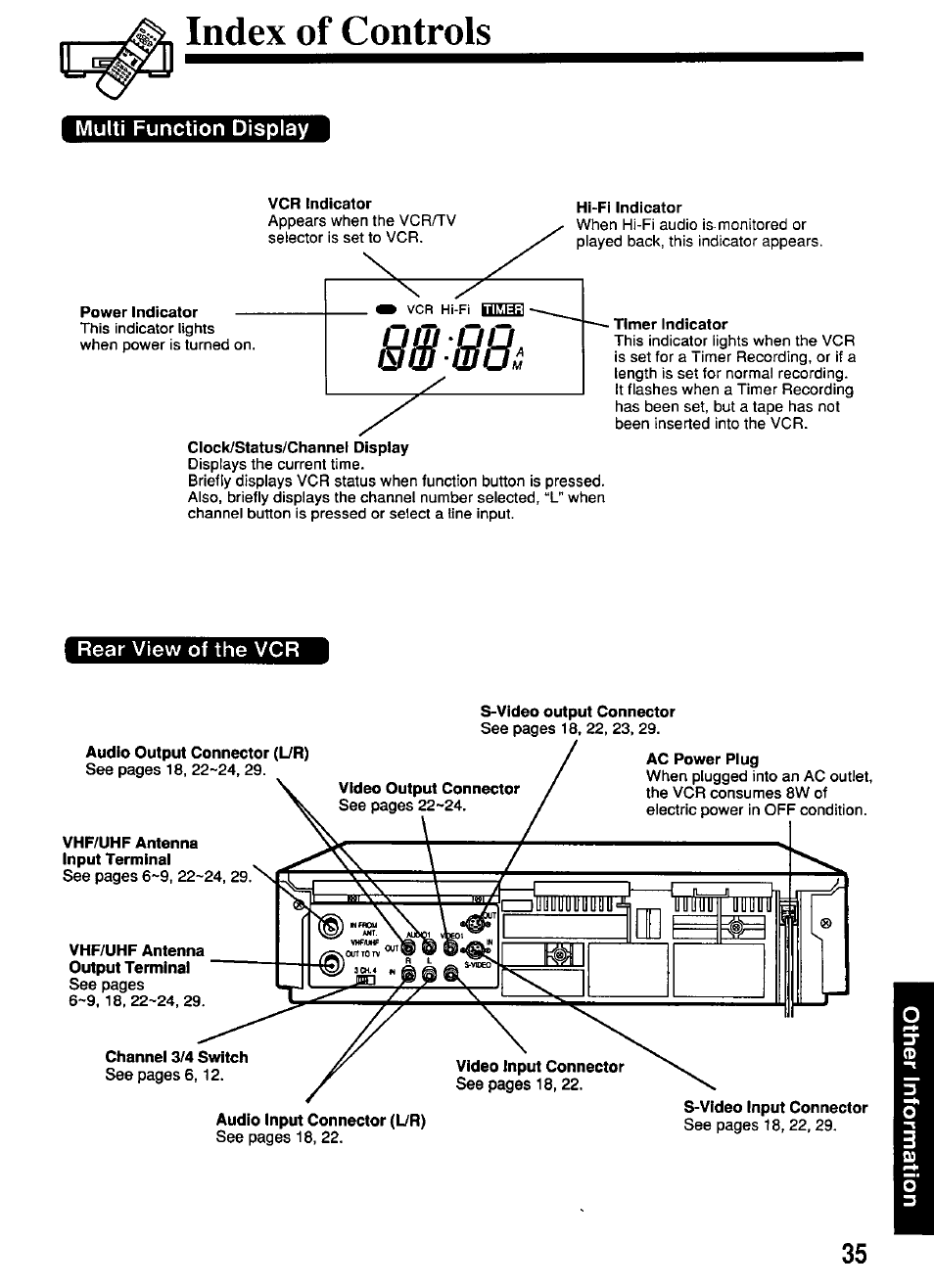 Index of controls, Multi function display, Rear view of the vcr | Panasonic OMNIVISION PV-S4670 User Manual | Page 35 / 36
