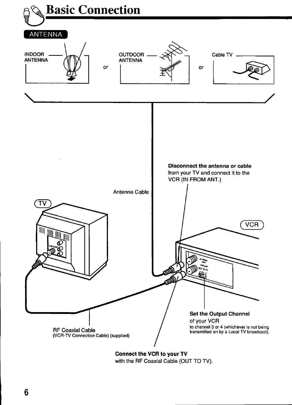 Basic connection | Panasonic OMNIVISION PV-S4670 User Manual | Page 6 / 36