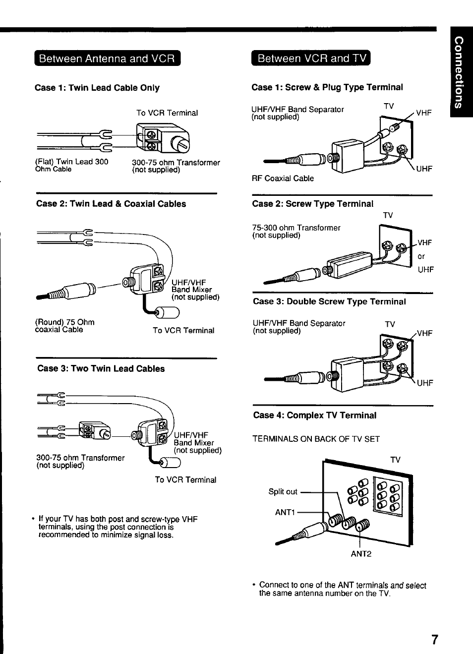 Case 1: twin lead cable only, Case 2: twin lead & coaxial cables, Case 3: two twin lead cables | Case 1: screw & plug type terminal, Case 3: double screw type terminal, Case 4: complex tv terminal, Between antenna and vcr between vcr and tv | Panasonic OMNIVISION PV-S4670 User Manual | Page 7 / 36