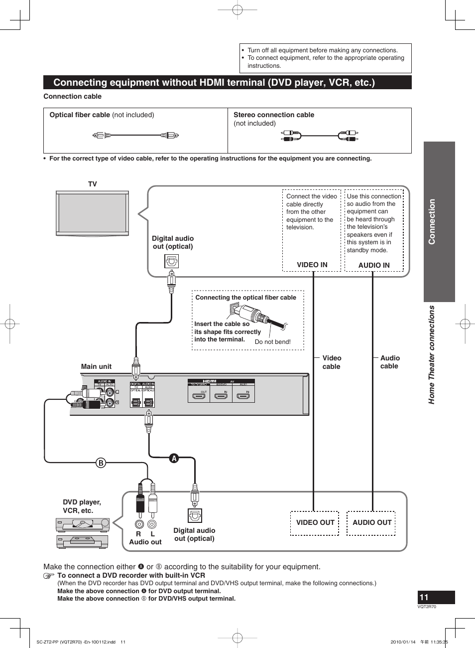 Panasonic SC-ZT2 User Manual | Page 11 / 32