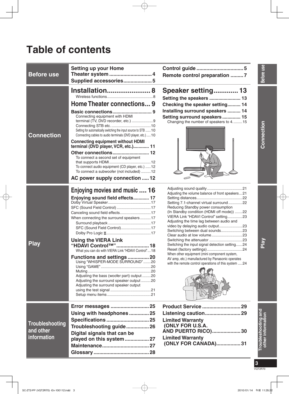 Panasonic SC-ZT2 User Manual | Page 3 / 32