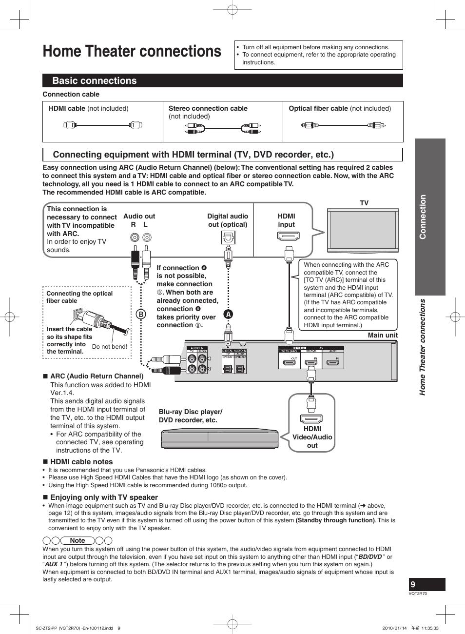Home theater connections, Basic connections | Panasonic SC-ZT2 User Manual | Page 9 / 32