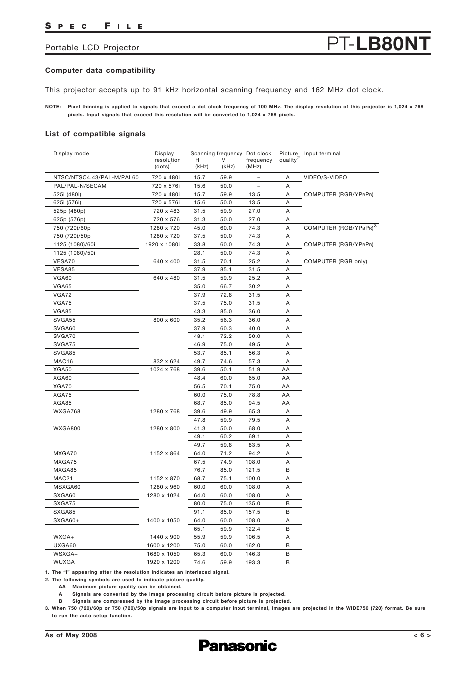 Computer data compatibility, Compatible signal list, Pt- lb80nt | Portable lcd projector, List of compatible signals | Panasonic PT-LB80NTEA User Manual | Page 6 / 10