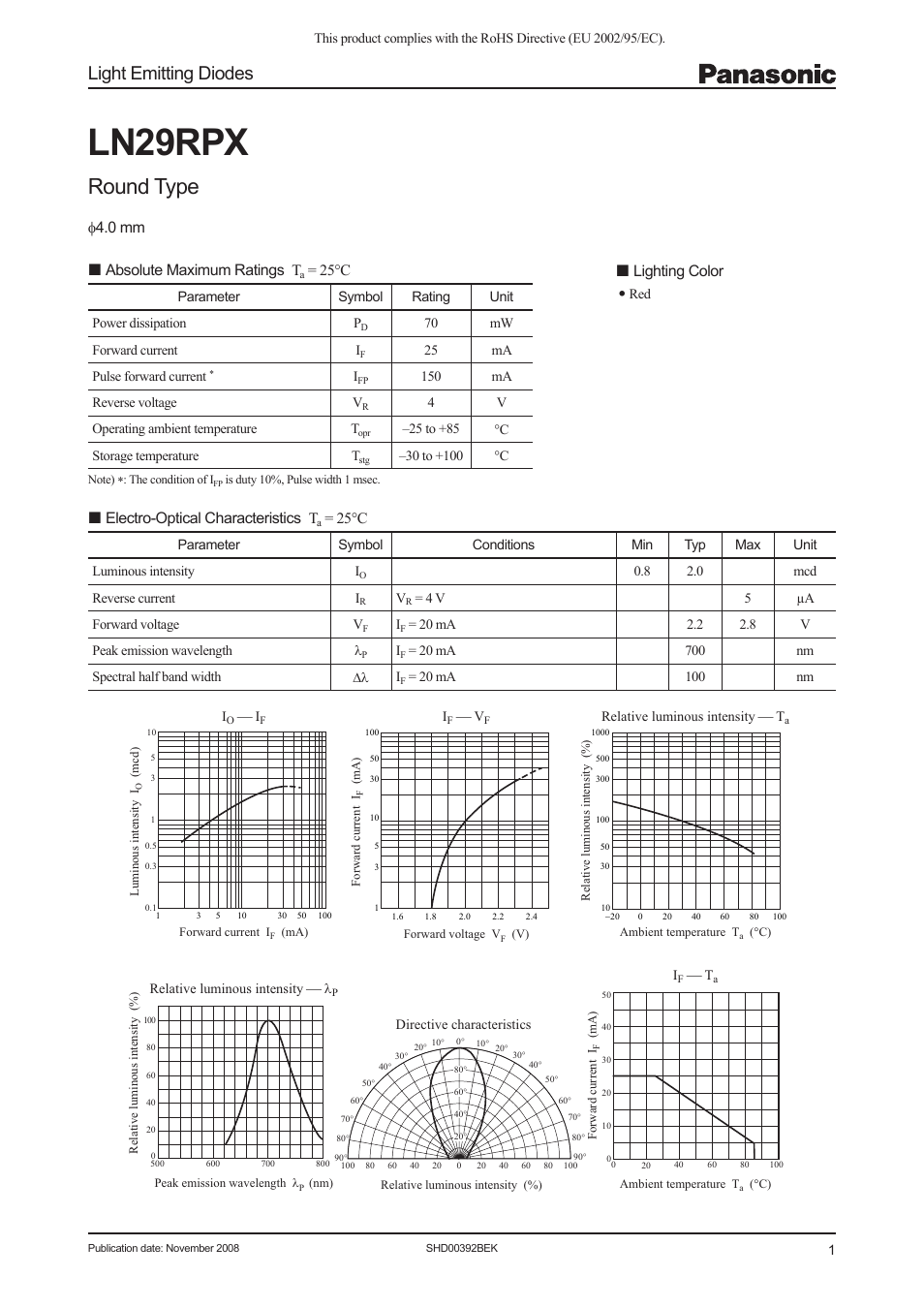 Panasonic Light Emitting Diodes SHD00392BEK User Manual | 3 pages