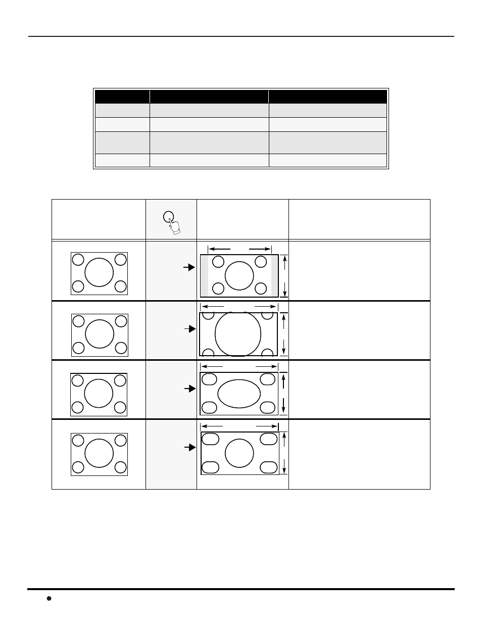 Special remote buttons, Aspect button, Bbe button | Sap button, Input signal, Zoom, Full, Just | Panasonic CinemaVision PT 53WX42 User Manual | Page 14 / 112