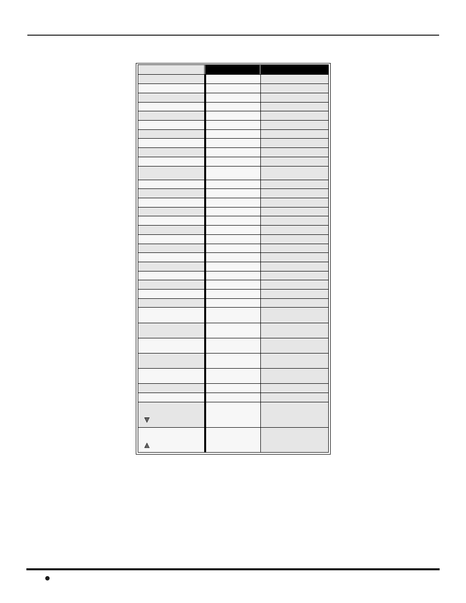 Pt-56wx42) mode operational key chart (contd.), 18 l, Emote | Ontrol, Peration, Models | Panasonic CinemaVision PT 53WX42 User Manual | Page 20 / 112