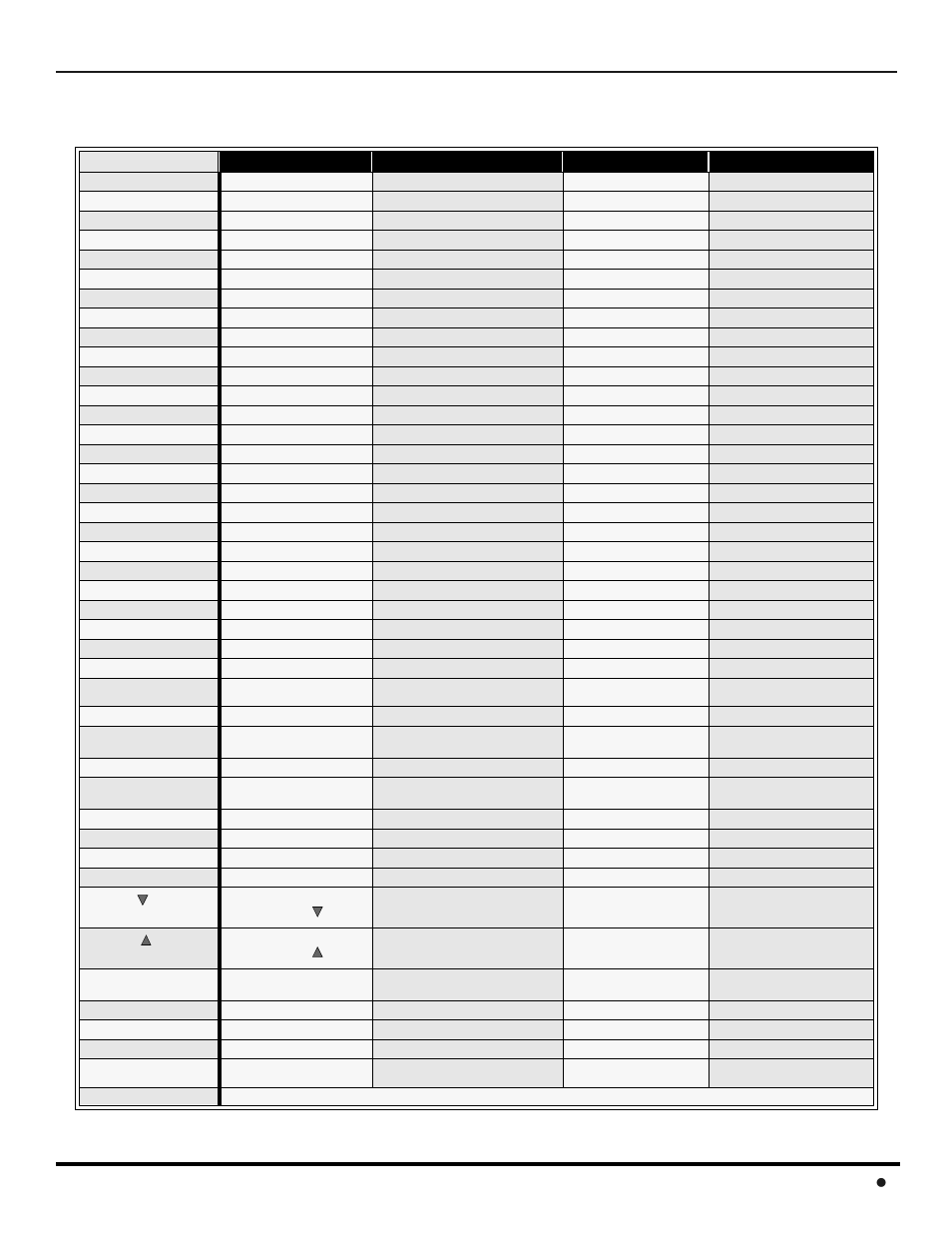 Mode operational key chart, Pt-56wx52), Emote | Ontrol, Peration, Models, 23 l | Panasonic CinemaVision PT 53WX42 User Manual | Page 25 / 112