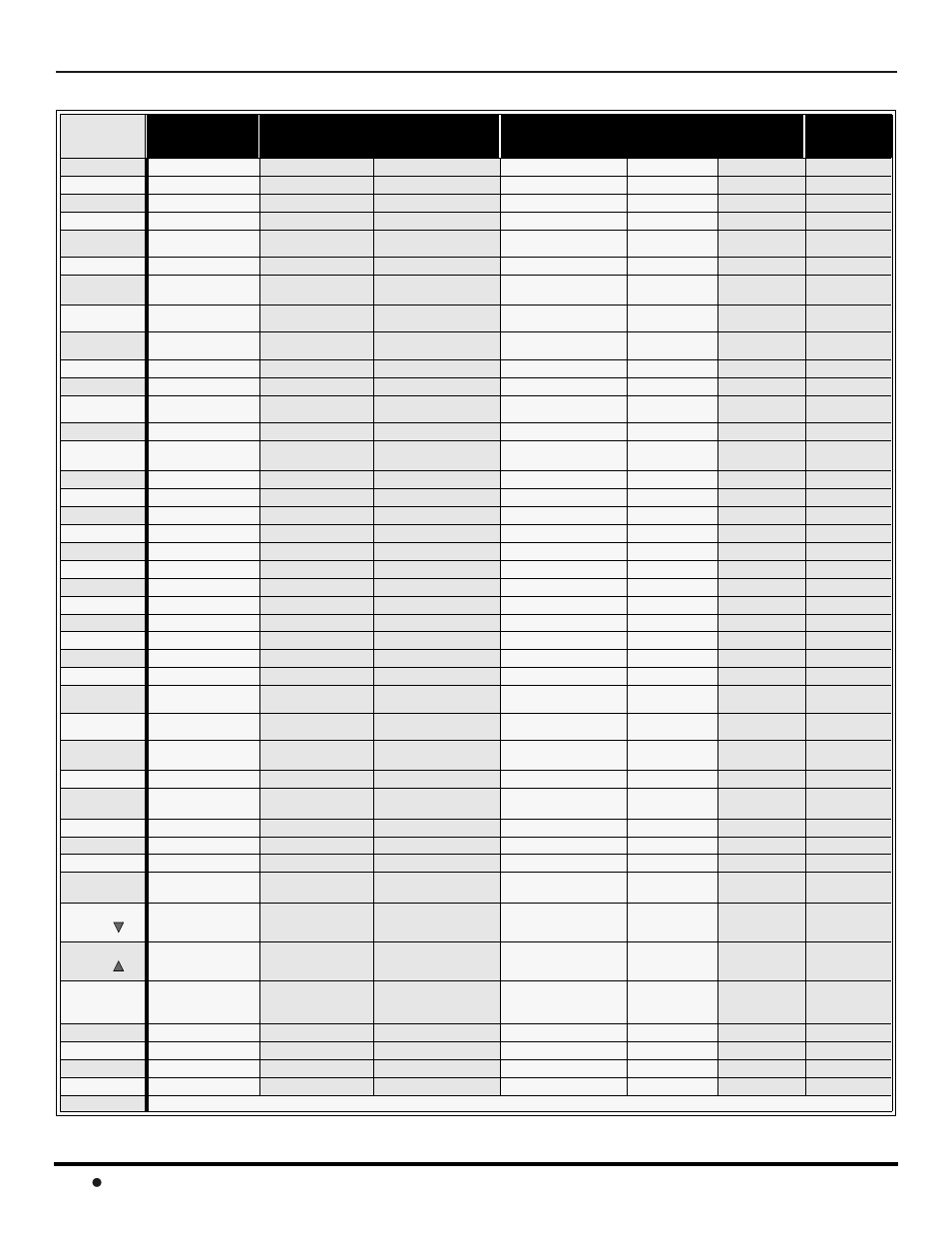 Pt-56wx52) mode operational key chart (contd.), 24 l, Emote | Ontrol, Peration, Models | Panasonic CinemaVision PT 53WX42 User Manual | Page 26 / 112