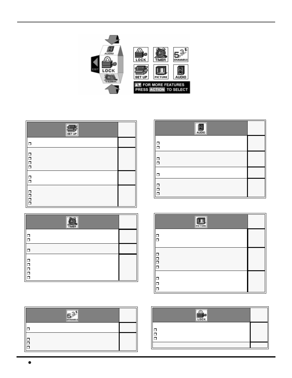 Roller guide icons, Roller guide icon menus | Panasonic CinemaVision PT 53WX42 User Manual | Page 34 / 112