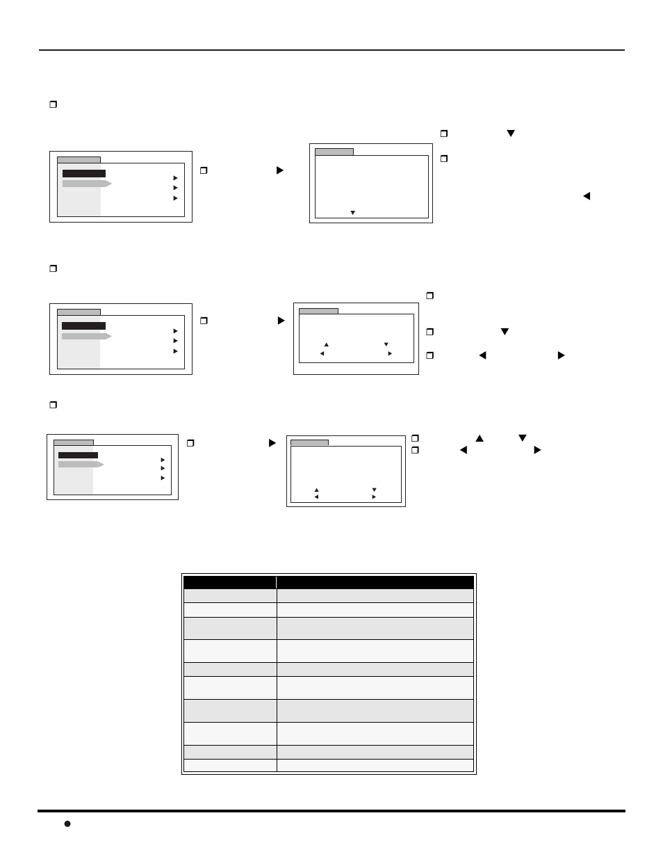 Channels (contd.), 40 l, Oller | Uide, Peration, Caption in channels menu under caption select, Input label chart | Panasonic CinemaVision PT 53WX42 User Manual | Page 42 / 112