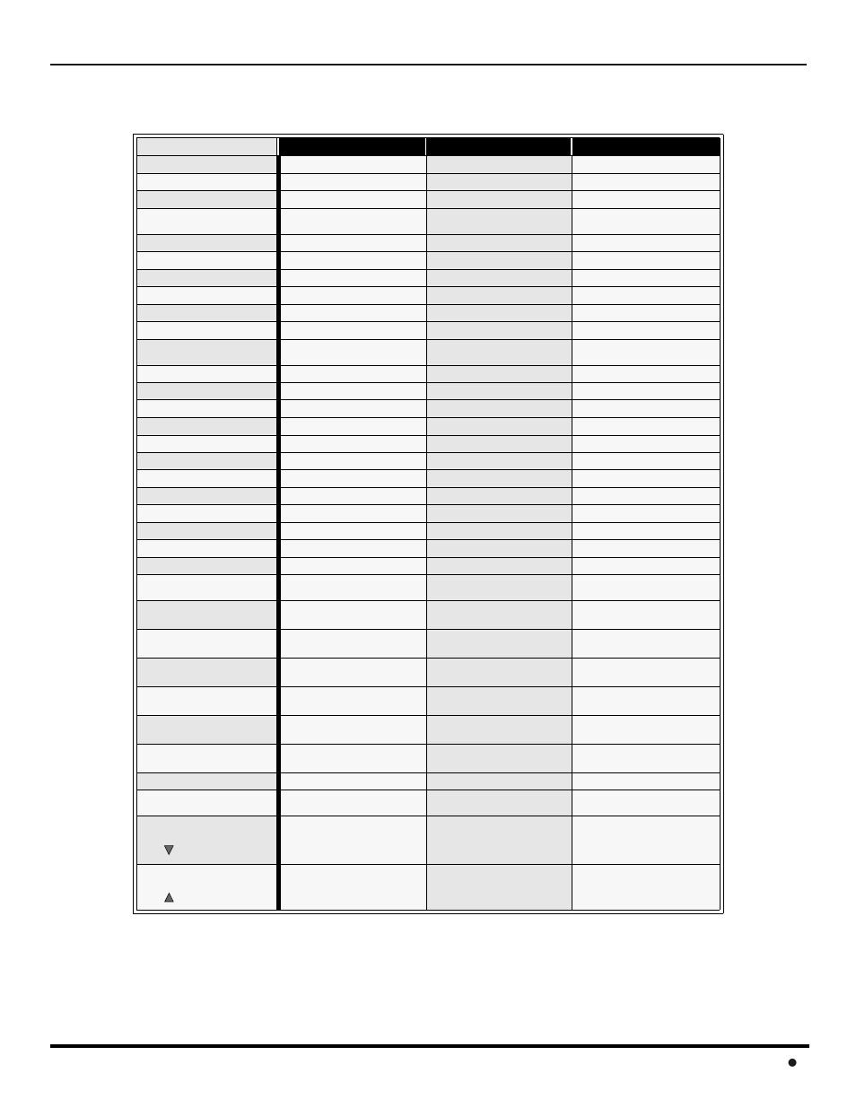 Tabla del modo operacional de las teclas, Pt-56wx42), Peración | Ontrol, Emoto, Modelos, 17 l | Panasonic CinemaVision PT 53WX42 User Manual | Page 75 / 112