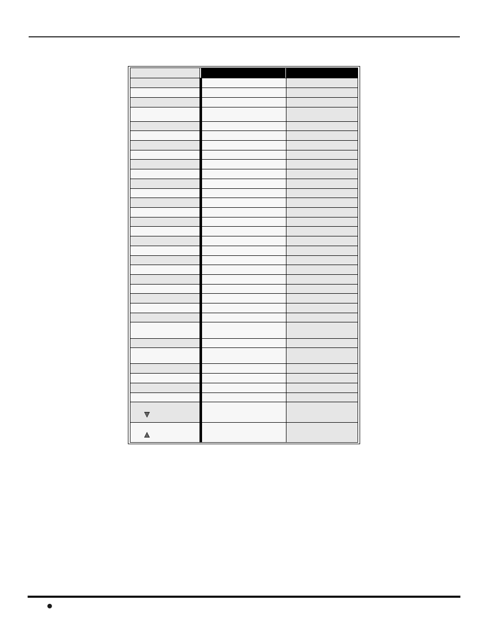 Panasonic CinemaVision PT 53WX42 User Manual | Page 76 / 112