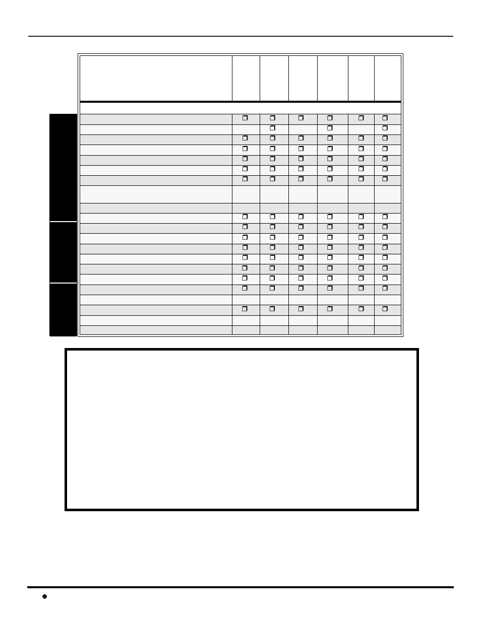 Feature comparison chart | Panasonic CinemaVision PT 53WX42 User Manual | Page 8 / 112