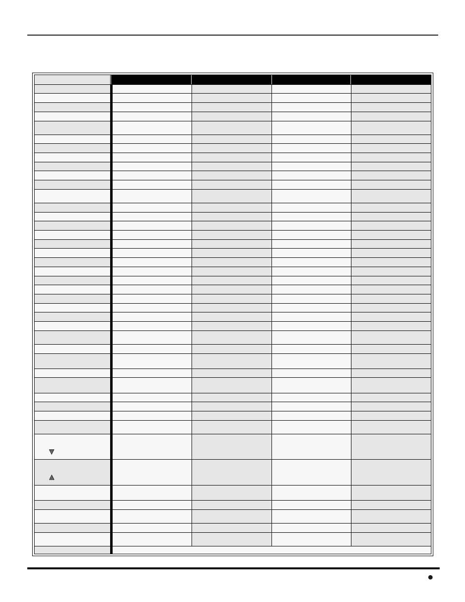 Tabla del modo operacional de las teclas, Pt-56wx52), Peración | Ontrol, Emoto, Modelos, 23 l | Panasonic CinemaVision PT 53WX42 User Manual | Page 81 / 112