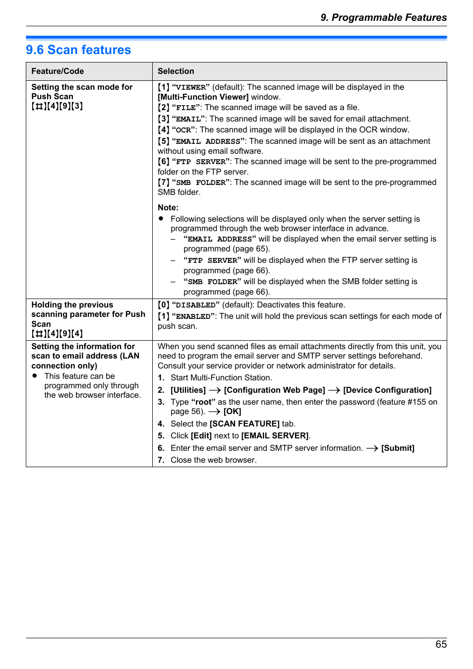 6 scan features, Scan features | Panasonic CM0310DY0-CD User Manual | Page 65 / 116