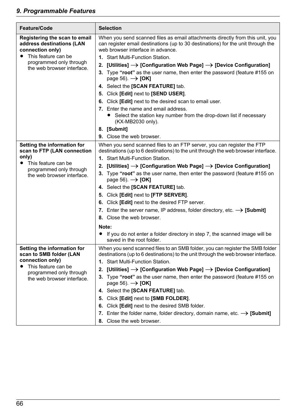 66 9. programmable features | Panasonic CM0310DY0-CD User Manual | Page 66 / 116
