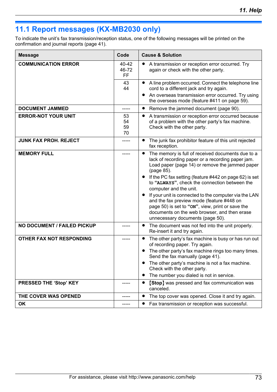 Help, Reports and displays, 1 report messages (kx-mb2030 only) | Report messages (kx-mb2030 only) | Panasonic CM0310DY0-CD User Manual | Page 73 / 116