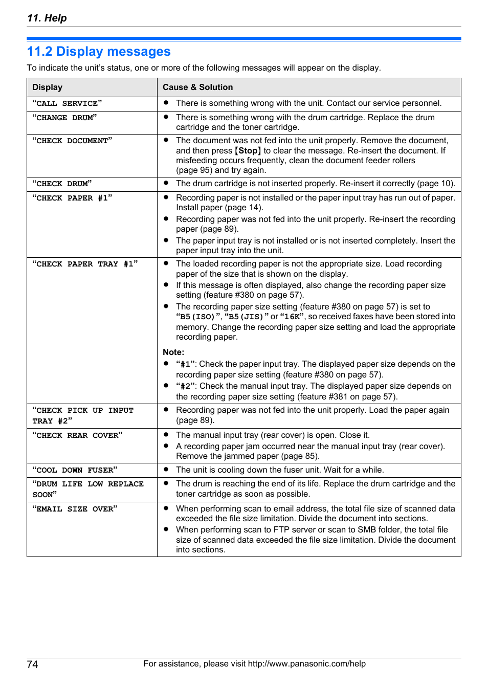 2 display messages, Display messages, Help | Panasonic CM0310DY0-CD User Manual | Page 74 / 116