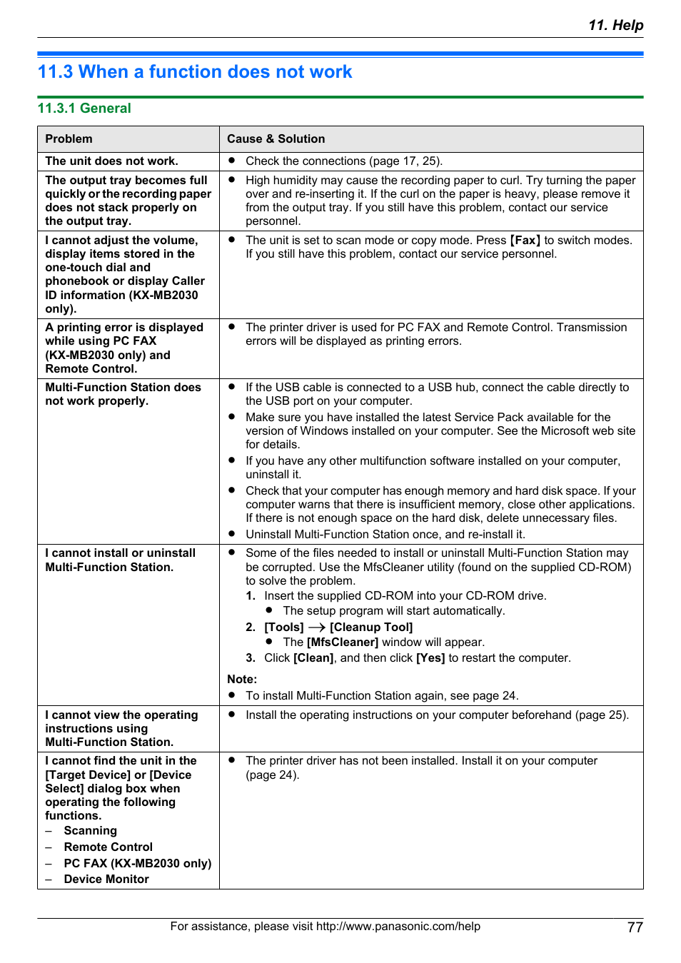 Troubleshooting, 3 when a function does not work, 1 general | When a function does not work, 77 11. help | Panasonic CM0310DY0-CD User Manual | Page 77 / 116