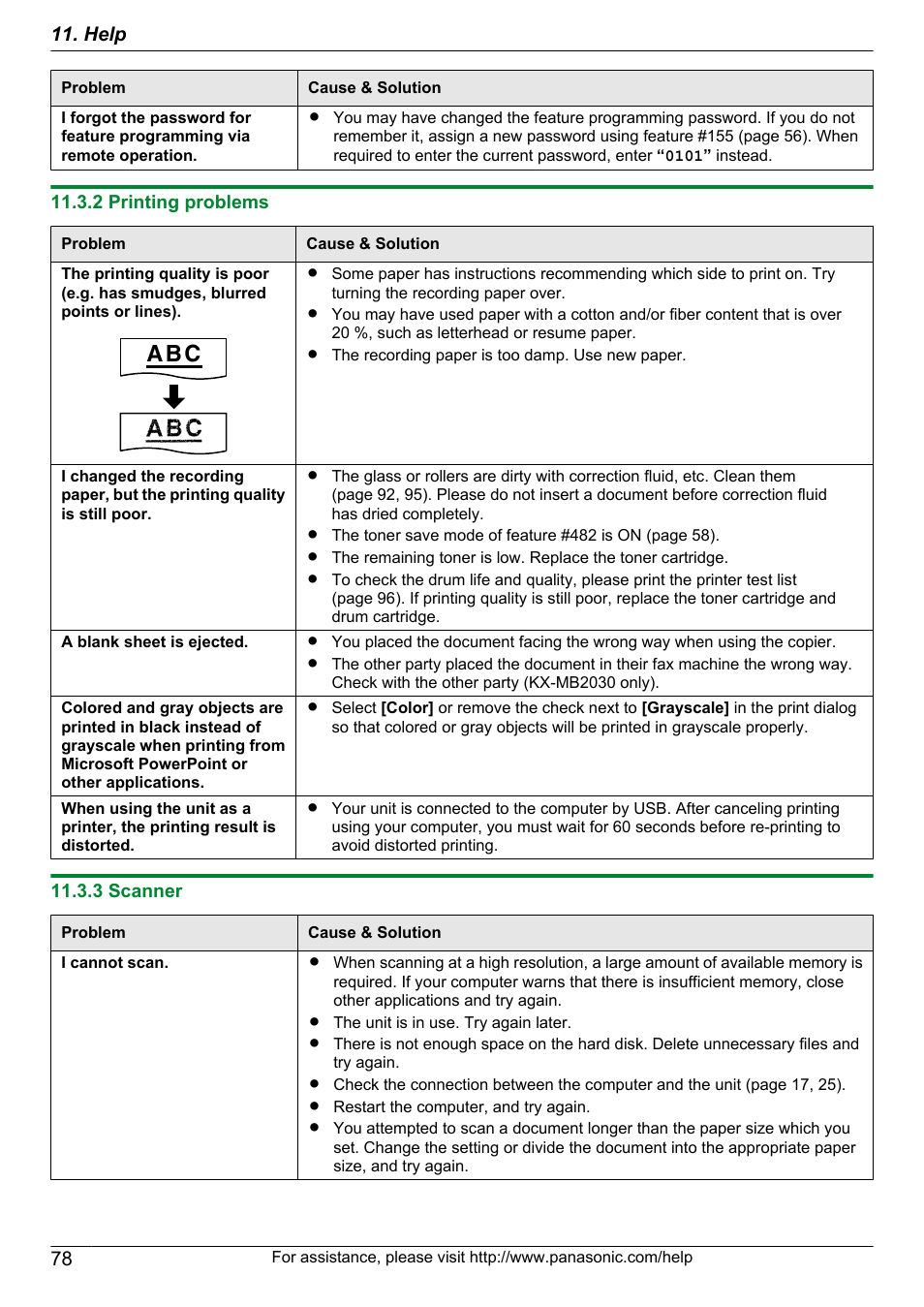 2 printing problems, 3 scanner, A b c | Help | Panasonic CM0310DY0-CD User Manual | Page 78 / 116