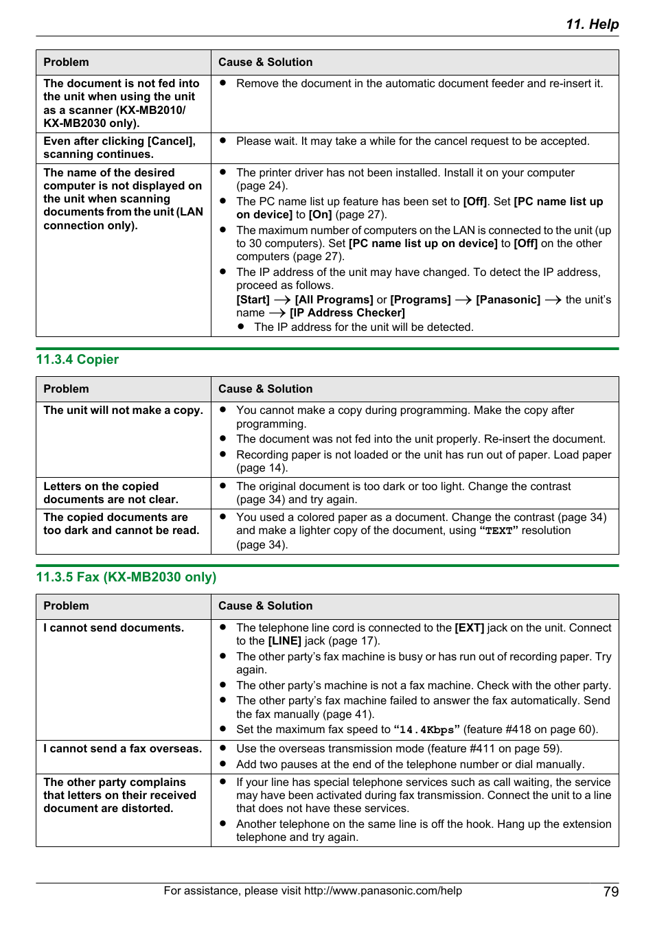 4 copier, 5 fax (kx-mb2030 only), 79 11. help | Panasonic CM0310DY0-CD User Manual | Page 79 / 116