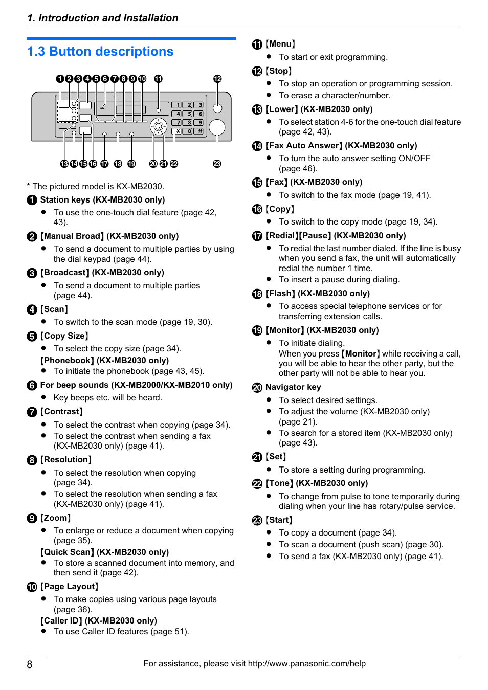 Finding the controls, 3 button descriptions, Button descriptions | Introduction and installation | Panasonic CM0310DY0-CD User Manual | Page 8 / 116